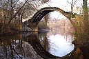 Bauchschmerzenbrücke